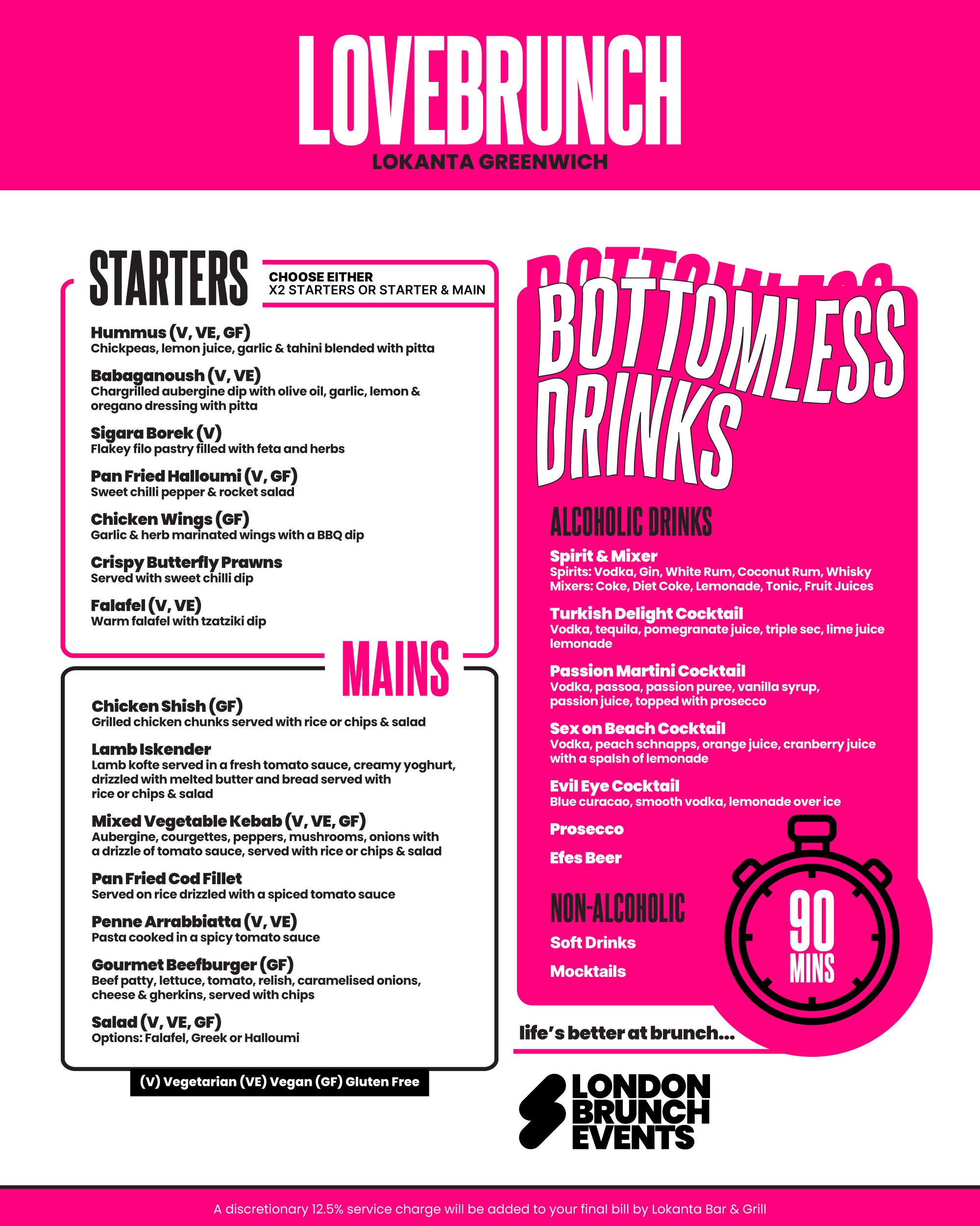 Sat 18th July │ 2-5pm │ Lokanta Greenwich