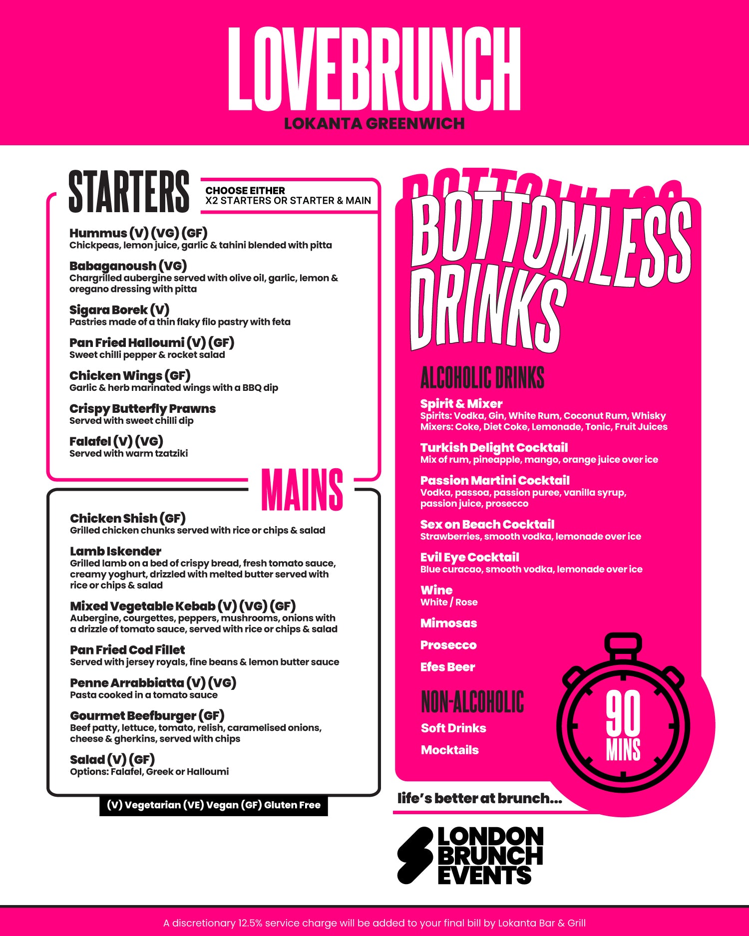 Sat 7th Feb │ 2-5pm │ Lokanta Greenwich